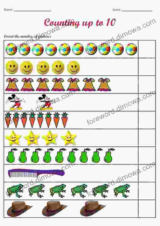 Activity For Kids Count To 10 Counting For Kids Preschool Kindergarten Ages 1 2 3 Counting: Activity For Kids Count 1 To 10 Counting For Kids Preschool Kindergarten Ages 2 4