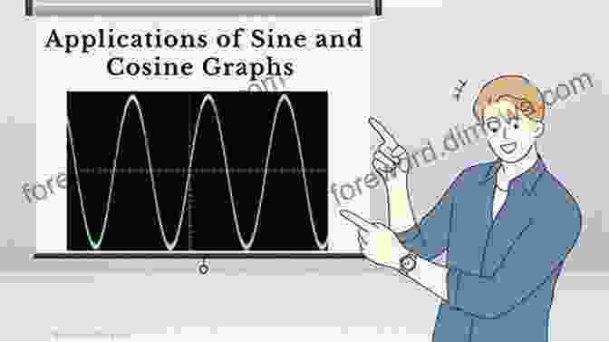 Applications Of Sin And Cos Secondary School KS4 (Key Stage 4) GCSE Maths The Graphs Of Sin And Cos Ages 14 16 EBook