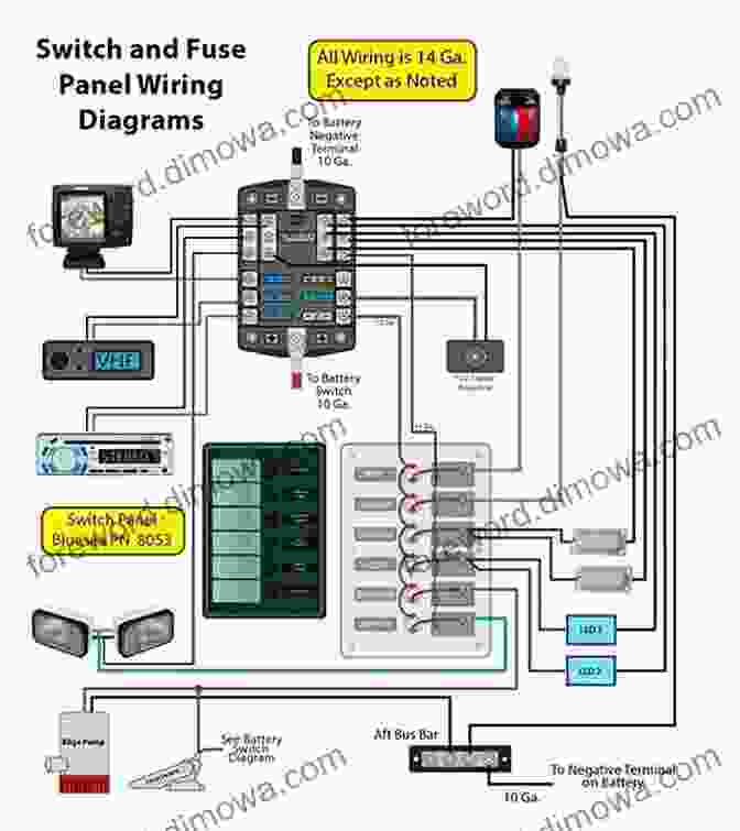 Diagram Of Marine Electrical Components Advanced Marine Electrics And Electronics Troubleshooting