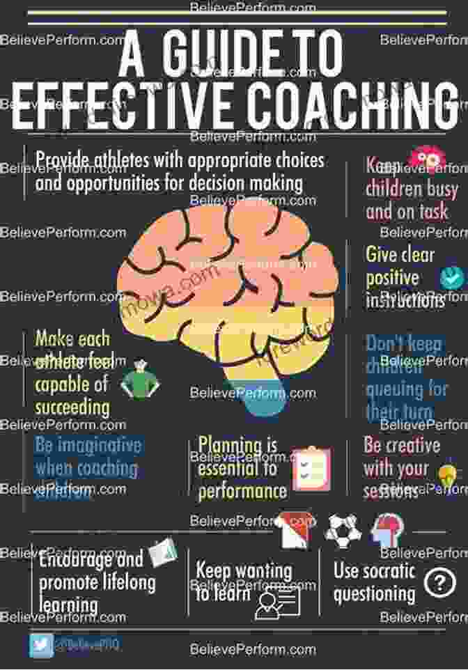 Effective Coaching Strategies THE SPORT COACH: The Psychology Behind Coaching