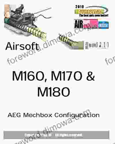 Airsoft M160 M170 M180 AEG Mechbox Configuration