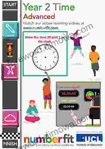 Year 2 Time Advanced Numberfit